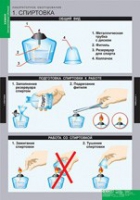 Химия. Инструктивные таблицы (комплект) - «globural.ru» - Чайковский