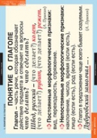 Русский язык. Глаголы (комплект таблиц) - «globural.ru» - Чайковский