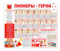 Тематический стенд "Пионеры-герои" - «globural.ru» - Чайковский