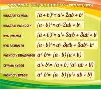 Стенд "Формула сокращенного умножения" - «globural.ru» - Чайковский