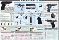 Плакат "9-мм пистолет ИЖ-71" - «globural.ru» - Чайковский