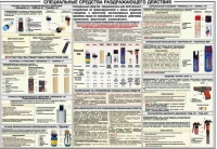 Плакат "Спецсредства раздражающего действия" - «globural.ru» - Чайковский