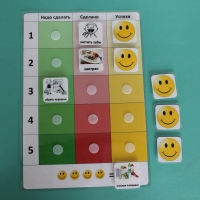 Визуальное расписание "План занятия" - «globural.ru» - Чайковский