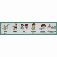 Последовательность действий "Я КУШАЮ" - «globural.ru» - Чайковский