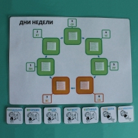 Пособие "Учим дни недели" - «globural.ru» - Чайковский