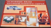 Коллекция «Основные виды промышленного сырья» - «globural.ru» - Чайковский