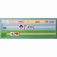 Визуальное расписание на день (для карточек размером 5-5 и 6-6 см) - «globural.ru» - Чайковский