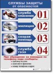  ОБЖ 1-4 класс. Комплект таблиц по обж. Учебно наглядные пособия - «globural.ru» - Чайковский