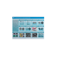 Стенд-планшет светодинамический «Изучение систематики и номенклатуры микроорганизмов» - «globural.ru» - Чайковский