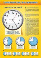 Стенд "Ориентируемся во времени" (вариант 2) - «globural.ru» - Чайковский