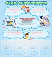 Стенд "Медиабезопасность" - «globural.ru» - Чайковский