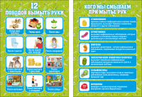 Стенд "12 поводов помыть руки" - «globural.ru» - Чайковский