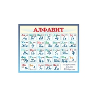 Стенд "Русский язык" - «globural.ru» - Чайковский