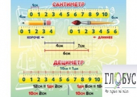 Стенд "Сантиметр" - «globural.ru» - Чайковский