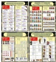 Тематический стенд "Армии в годы ВОВ" (сравнительная таблица) - «globural.ru» - Чайковский