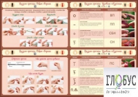 Стенд "Вязание крючком" - «globural.ru» - Чайковский