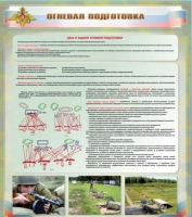 Стенд "Огневая подготовка" (вариант 1) - «globural.ru» - Чайковский