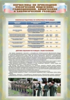 Стенд "Нормативы по прикладной физической подготовке, радиационной, химической и биологической разведке" - «globural.ru» - Чайковский