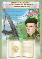 Стенд-уголок "Защита Отечества – обязанность каждого гражданина Российской Федерации" - «globural.ru» - Чайковский