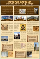 Стенд "История мировых религиозных культур" - «globural.ru» - Чайковский