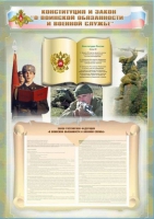 Стенд-уголок "Конституция Российской Федерации и Федеральный закон "О воинской обязанности и военной службе" - «globural.ru» - Чайковский