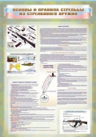 Стенд "Основы и правила стрельбы из стрелкового оружия" - «globural.ru» - Чайковский