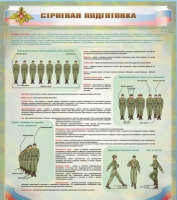 Стенд "Строевая подготовка" - «globural.ru» - Чайковский
