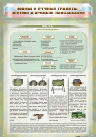 Стенды "Мины и ручные гранаты. Приемы и правила пользования" - «globural.ru» - Чайковский