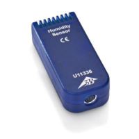 Датчик влажности  - «globural.ru» - Чайковский