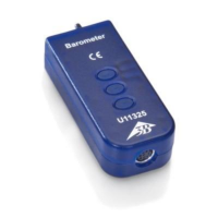 Барометр - «globural.ru» - Чайковский