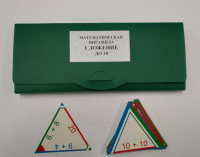 Математическая пирамида Сложение до 20 - «globural.ru» - Чайковский