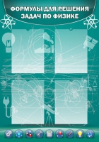 Стенд "Формулы для решения задач по физике" (вариант 3) - «globural.ru» - Чайковский