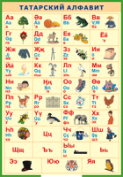 Таблица Татарский алфавит в картинках 1000*1400 винил - «globural.ru» - Чайковский