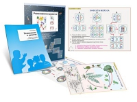 Комплект транспарантов «Размножение и развитие» - «globural.ru» - Чайковский