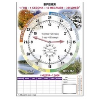 Время. Комплект.  - «globural.ru» - Чайковский