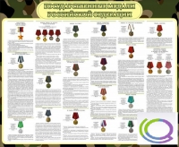 Стенд "Государственные медали РФ" - «globural.ru» - Чайковский