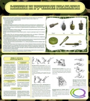 Стенд "Мины и ручные гранаты" - «globural.ru» - Чайковский