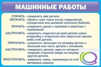 Стенд "Машинные работы" - «globural.ru» - Чайковский