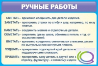 Стенд "Ручные работы" - «globural.ru» - Чайковский
