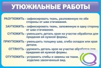 Стенд "Утюжильные работы" - «globural.ru» - Чайковский