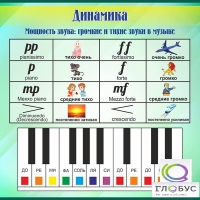 Стенд "Динамика" (вариант 1) - «globural.ru» - Чайковский