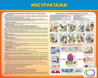 Стенд "Инструктажи" - «globural.ru» - Чайковский