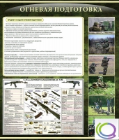 Стенд "Огневая подготовка" (вариант 3) - «globural.ru» - Чайковский