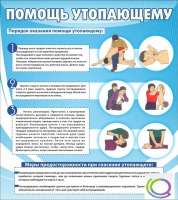 Стенд "Помощь утопающему" - «globural.ru» - Чайковский