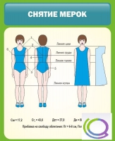 Стенд "Снятие мерок" (вариант 1) - «globural.ru» - Чайковский