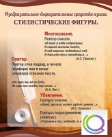 Стенд "Стилистические фигуры" в ассортименте - «globural.ru» - Чайковский