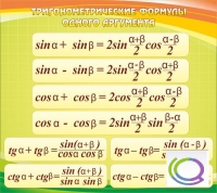 Стенд "Тригонометрические формулы" - «globural.ru» - Чайковский
