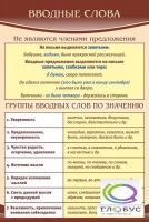 Стенд "Вводные слова" - «globural.ru» - Чайковский