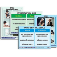 Модель-аппликация "Ступени к грамоте. Звуки и буквы русского языка" (ламинированная) - «globural.ru» - Чайковский