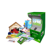 Методический комплекс "Азбука финансов" - «globural.ru» - Чайковский